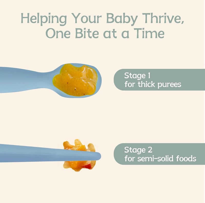 Eascrozn Baby Spoons Self Feeding 6+ Months Set, 6 Pack First Stage Baby Led Weaning Supplies, BPA Free, Toddler Utensils for Soft Tip Silicone Feeding Spoon, Boil and Dishwasher Safe - Image 5